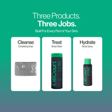 Coconut Water + Sandalwood The Protocol — 60 Day System