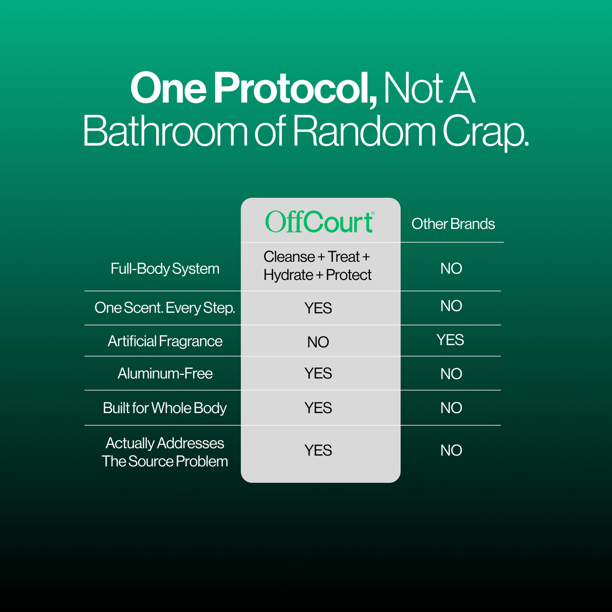 The Protocol